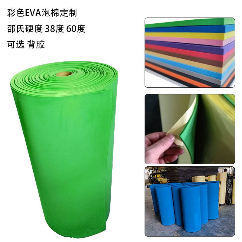 产品规格展示